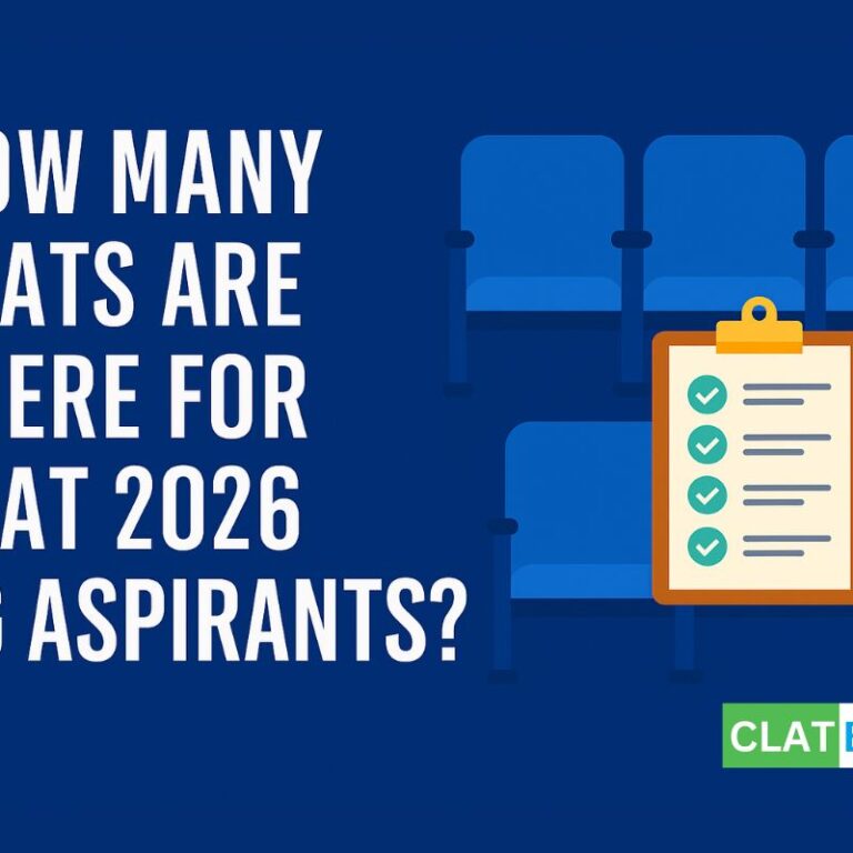CLAT 2026 Seats