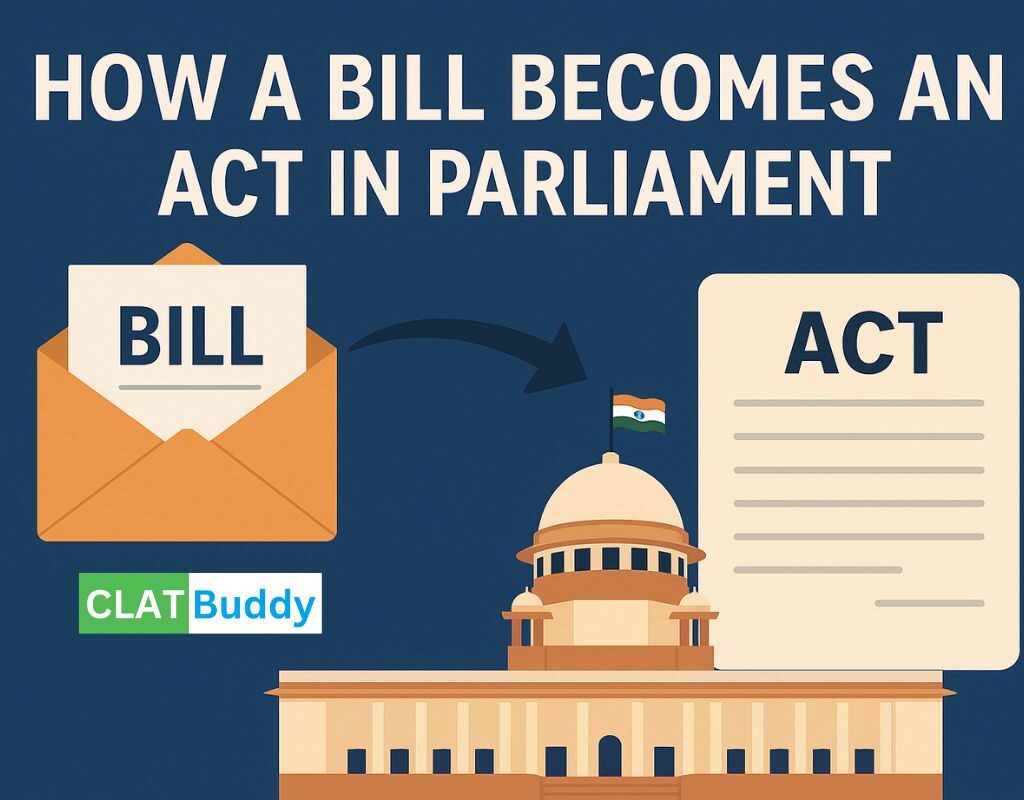 How a Bill Becomes an Act in Parliament