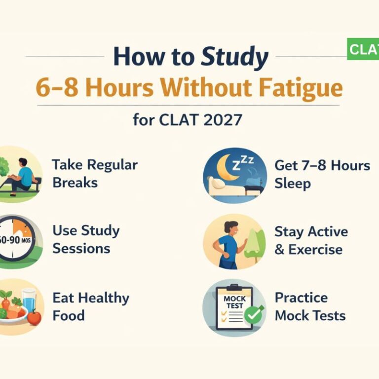 How to Study 6–8 Hours Without Fatigue for CLAT 2027