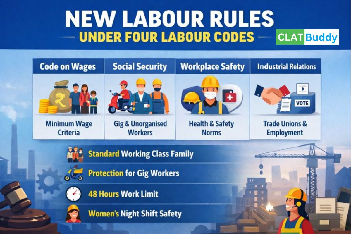 Government Drafts New Labour Rules Under Four Labour Codes