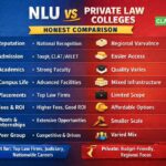 NLU vs Private Law College