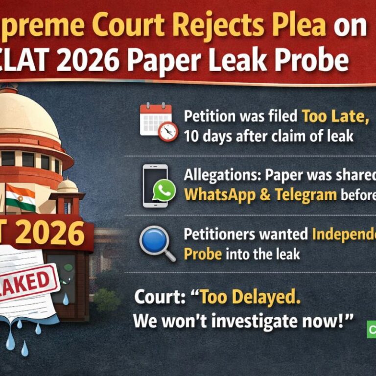 Supreme Court Rejects Plea Seeking Probe into Alleged CLAT 2026 Paper Leak