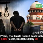 In 10 Years, Trial Courts Sentenced Over 1,300 People to Death; High Courts Upheld only 70