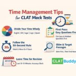 Time Management Techniques During Mock Tests for CLAT