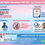 Transgender Rights Amendment Bill, 2026
