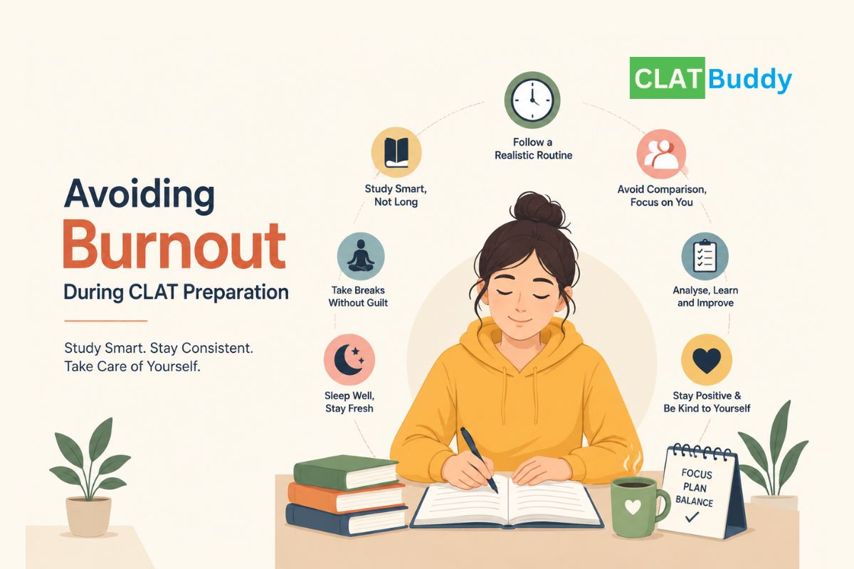 Avoiding Burnout During CLAT Preparation