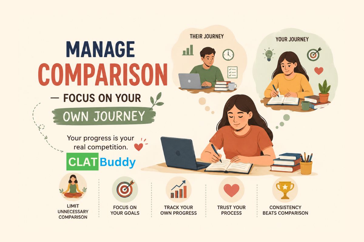 Managing Comparison With Other CLAT Aspirants_ How to Stay Focused on Your Own Journey