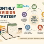 Monthly Revision Strategy for Long-Term CLAT Preparation
